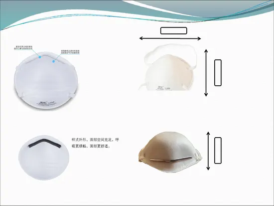 Attrezzatura per maschere Joy Well, saldatrice automatica per anelli auricolari per maschere a forma di tazza