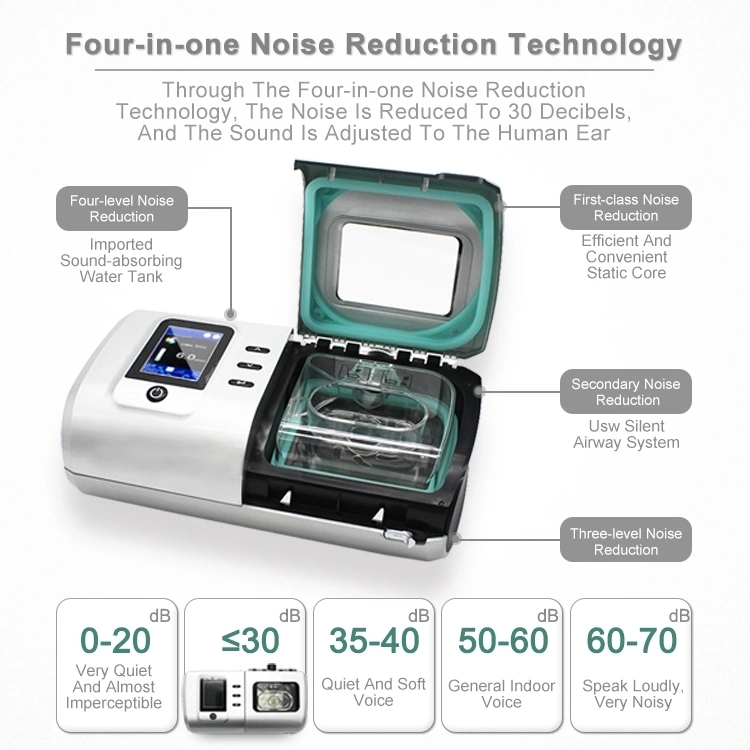 Automatic CPAP Ventilator Machines with Nasal Mask for Anti Apnea