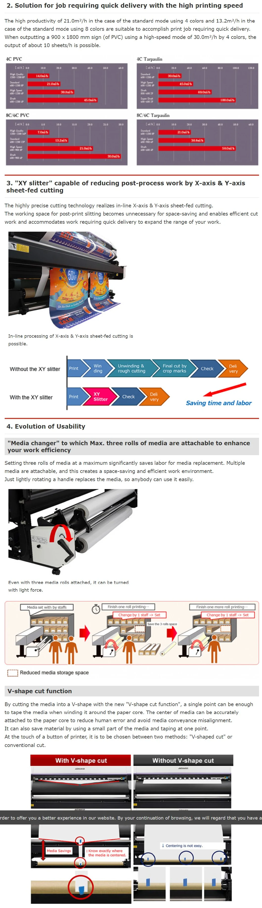 Mimaki New Model Pursuit of New Value Jv330 Series Roll to Roll Eco-Solvent Inkjet Printer Jv330-130/Jv330-160